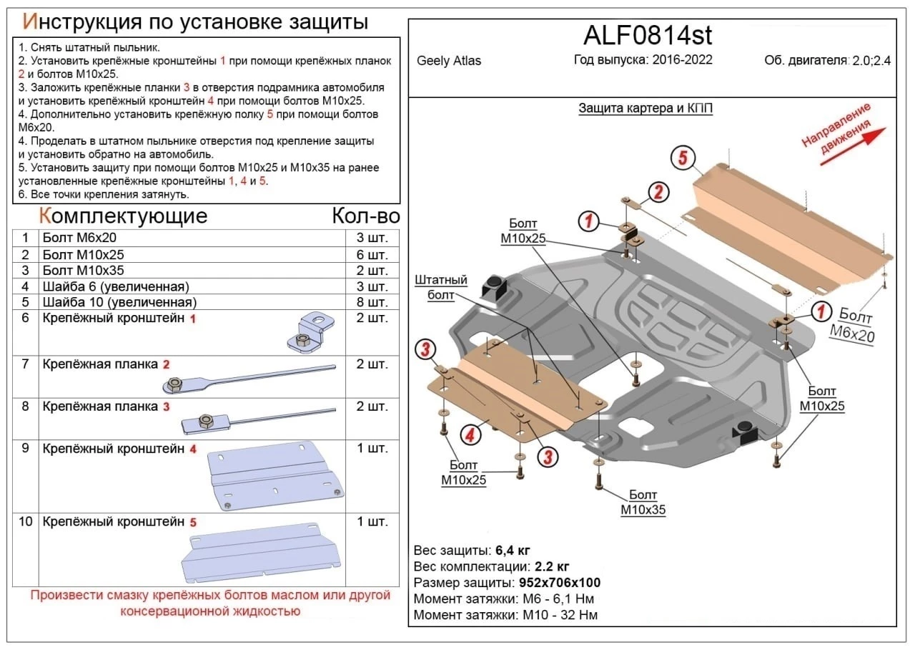 Защита картера и КПП для Geely Atlas I
