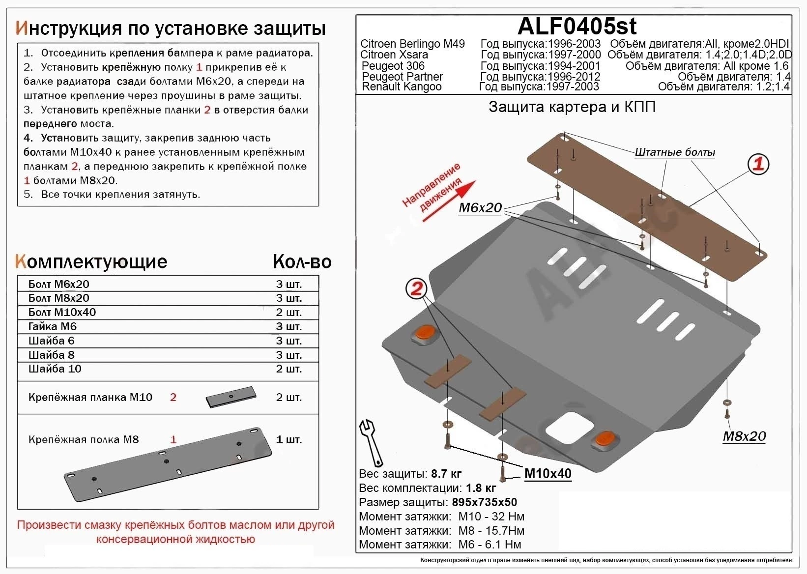 Защита картера и КПП для Citroen Berlingo I