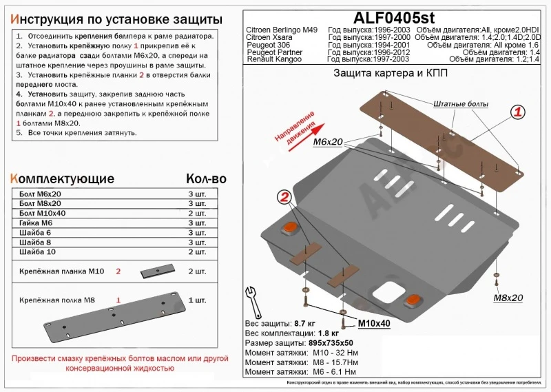 Защита картера и КПП для Renault Kangoo I  Alfeco ALF0405AL4