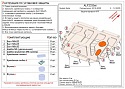 Защита картера и КПП для Suzuki Solio III