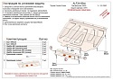 Защита картера и КПП для Toyota Corolla Cross I