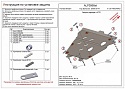 Защита картера и КПП для Honda Stream II Рестайлинг