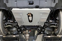 Защита картера и КПП для Changan CS75 I Рестайлинг 2