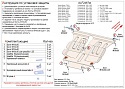 Защита картера и КПП для Toyota Noah II (R70)