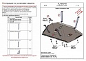 Защита топливного бака для MG 6 II Поколение Рестайлинг