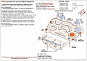 Защита картера и КПП (2 части) для Toyota Highlander IV (U70)