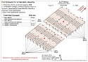 Защита АКБ 2 части для Avatr 11 I