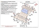 Защита радиатора и переднего электропривода 2 части для Avatr 11 I Рестайлинг