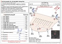 Защита картера и КПП для Volkswagen Teramont I Рестайлинг (China Market)