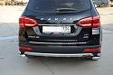 Защита заднего бампера угловая двойная d60/42 мм для Haval H6