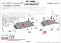 Защита топливопровода (2 части) для Honda Stepwgn IV Рестайлинг
